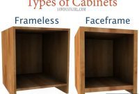 Selecting the Right Cabinet Door Hinges