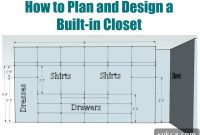 Designing Your Dream Walk-In Closet