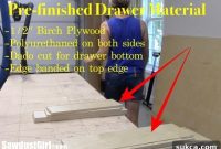 Cabinet Drawer Materials and Hardware Guide