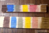 Wood Dyes Unlocking Vibrant Finishes