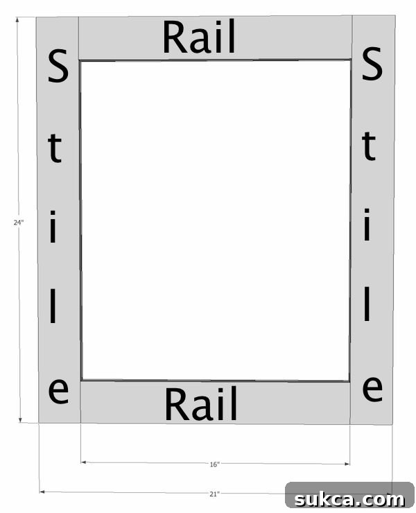 Diagram showing how to calculate rail and stile lengths for cabinet doors