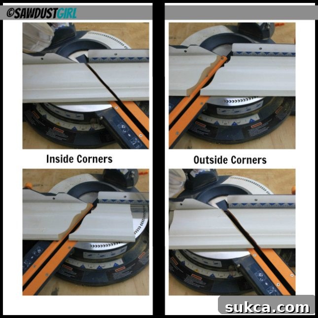 Illustration demonstrating how to orient crown molding for different corner cuts.