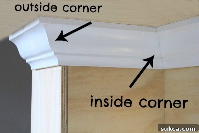 Diagram explaining inside and outside corners in crown molding installation.
