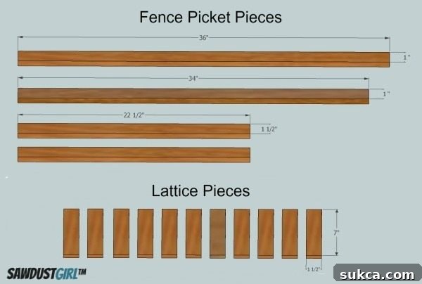 Plans for bathtub caddy tray cuts