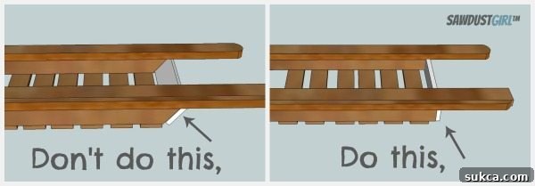Making a bathroom caddy - square ends recommendation