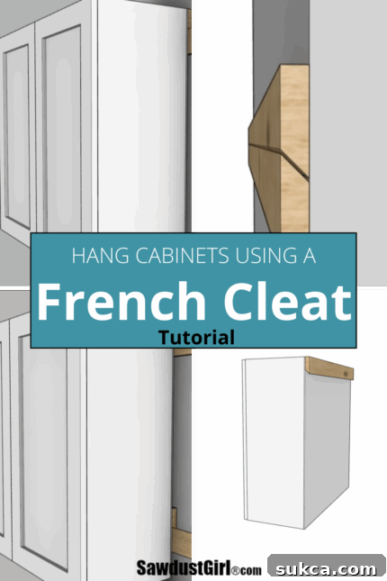 A collage of instructional photographs demonstrating the complete process of hanging a cabinet using a French cleat, from installation to final checks.