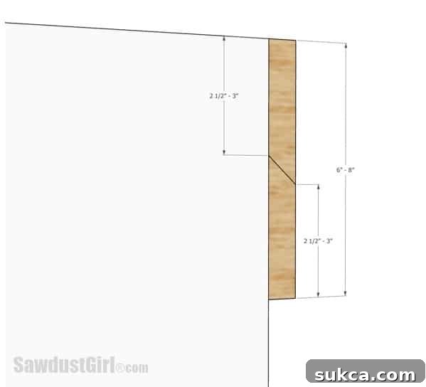 Diagram illustrating the optimal sizing dimensions for a French cleat, including width and angle.