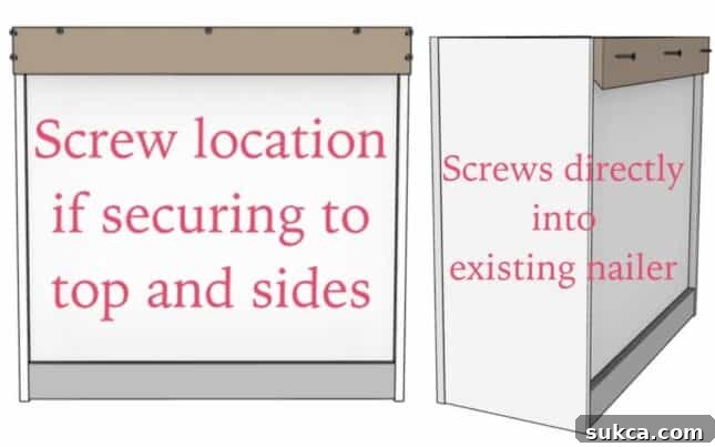 Diagram suggesting optimal screw locations for securely fastening a French cleat to a cabinet frame.
