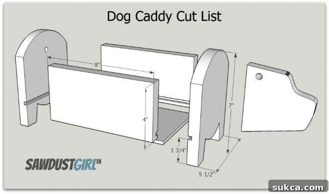 Precisely Cut Components for Your DIY Dog Caddy Dog Caddy Cut List
