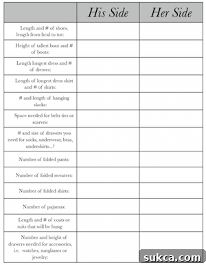 Closet planning chart for item inventory and measurements
