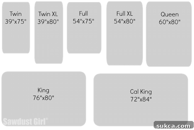 Detailed Woodworking Plans for Industrial Platform Bed