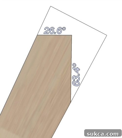 Detailed illustration of X leg bench angles, applicable to console table X-braces