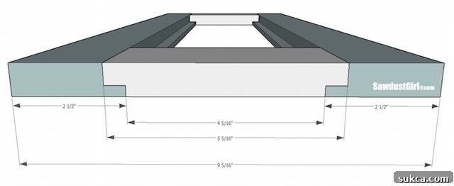 Drawer Front with Lap Joint Detail