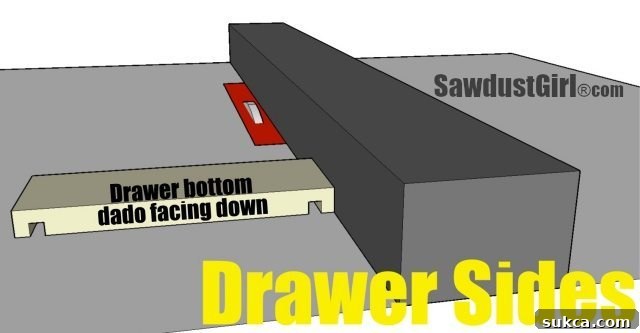 cutting rabbet for cabinet drawer sides