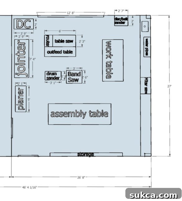 Detailed First Draft of Woodworking Workshop Layout Design