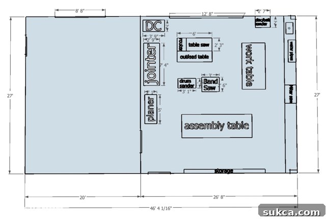 Exploring Options for Expanding Workshop: Combining Two Bays or Dedicated Finishing Room