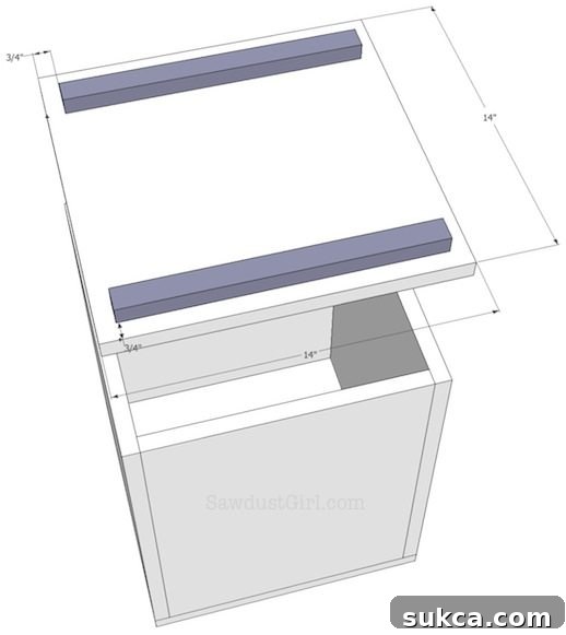 Upholstered storage bench tutorial - Diagram showing cleat placement on the underside of the lid